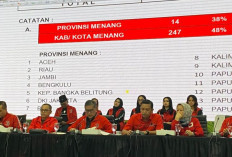 PDIP Klaim Menang Pilkada di 14 Provinsi dan 247 Kabupaten/Kota : Kecuali Jawa dan Sumatera Selatan !