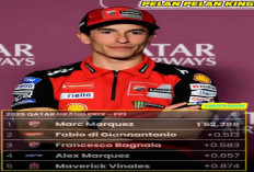 Hasil FP1 Qatar 2025: Ducati Mengaum, Mario Aji Bikin Kejutan!