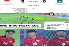 Timnas Indonesia U23 Menang Telak 5-0 atas Macau