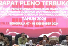 KPU Bengkulu : Proses Politik Pemilihan Gubernur 2024 Telah Rampung