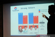 KPU dan Bawaslu Harus Berani Tegakkan PKPU Terkait Lembaga Survei