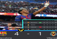 Hasil Barca vs Villarreal 4-1: Hattrick Perdana Yamal, Lewandowski Tutup Pesta
