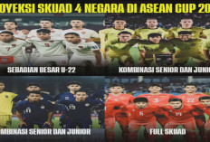 Indonesia vs Vietnam: Perang Klasik di Piala AFF 2024