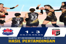 Mega Tembus 1000 Poin! Red Sparks Panaskan Korean V League