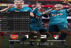 Arsenal Kalah 1- 2 dari Bournemouth