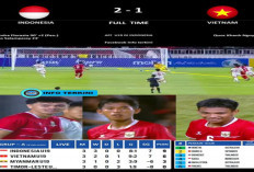 Hasil Piala AFF U-19 2026: Indonesia U-19 Kalahkan Vietnam 2-1, Garuda Muda ke Semifinal