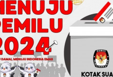 Survey LKSP Prediksi Anies-Prabowo Bersaing Ketat  