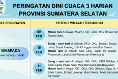 Prakiraan Cuaca Sumsel Senin 9 Februari 2026: Waspada Hujan Sedang dan Petir di Malam Hari