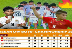 Piala AFF U-19 2026: Laga Hidup Mati Timnas U-19 Indonesia Vs Vietnam, Kejar Juara Grup dan Semifinal