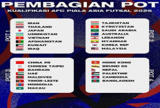 AFC Futsal Asian Cup 2026: Indonesia  Tuan Rumah,  Format & Jadwal Kualifikasinya!