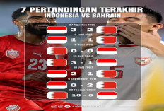 Rekor Pertemuan Bahrain vs Indonesia: Sejarah Duel Panas di Kualifikasi Piala Dunia 2026