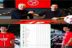 Thom Haye Resmi Bergabung dengan Almere City FC untuk Musim 2024/2025