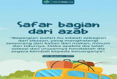 Makna Safar dalam Islam: Antara Ujian dan Berkah