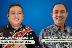 BPS Gelar Survei Kebutuhan Data 2025: Ajak Masyarakat Beri Penilaian Pelayanan Publik