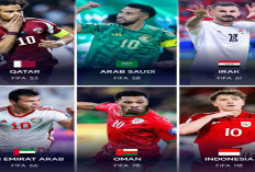 Indonesia Siap Hadapi Negara Jazirah Arab di Ronde 4 Kualifikasi!