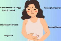 Penyebab Kurus tapi Perut Masih Buncit : Fakta yang Perlu Diketahui