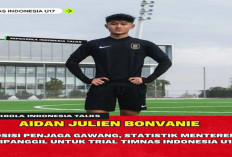 Aidan Bonvanie Calon Kiper Penerus Ernando Ari: Harapan Baru Timnas U-17 Indonesia,Tinggi Badan 185 CM 