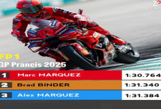Latihan Bebas MotoGP Prancis 2025: Marc Marquez Pecahkan Rekor Sirkuit Le Mans 
