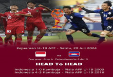 Timnas Indonesia U-19 vs Kamboja U-19: Strategi dan Sejarah Pertemuan dalam Piala AFF U-19 2024