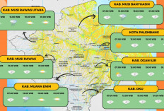 BMKG: Minggu Ini Sumsel Didominasi Cerah Berawan, Hujan Ringan Mengintai