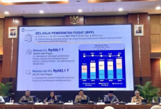 Pemerintah Pusat Belanjakan Rp1.170,8 Triliun hingga Juli 2024 : Fokus Program Sosial dan Infrastruktur !