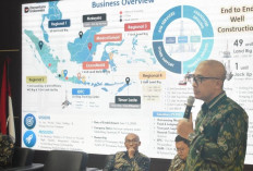 Pertamina Drilling Tegaskan Pentinnya Kepemimpinan Kuat Dalam Membangun Budaya Kerja dalam Forum K3LL