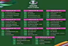 Jadwal Lengkap Timnas U-23 di Grup J Kualifikasi Piala Asia 2026