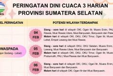  Sumsel Diselimuti Awan, BMKG Peringatkan Potensi Hujan Disertai Petir hingga Malam Hari