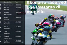 Hasil Practice Moto3 Mugello 2026: Veda Ega Pratama P22 ke P9, Lolos Langsung Q2 