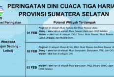 Prakiraan Cuaca Sumsel Minggu 1 Februari 2026, Hujan Sedang hingga Lebat Berpotensi Terjadi