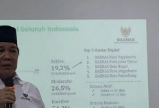 Baznas Masuk 5 Besar Kantor Digital Aktif di Indonesia