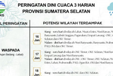 Sumsel Berpotensi Diguyur Hujan Sejak Pagi hingga Malam, OKI dan Wilayah Pegunungan Diminta Waspada