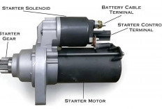 Mengenal Motor Starter : Cara Kerja, Komponen, dan Perawatannya