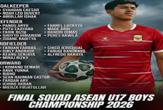 Daftar 26 Pemain Timnas Indonesia U-17 untuk Piala ASEAN 2026