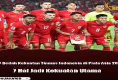 Penampilan Solid Timnas Indonesia di Piala Asia 2023: Analisis dan Apresiasi dari AFC