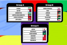 Indonesia Masuk Grup C : Bersiap Hadapi Tantangan Berat di Kualifikasi Piala Dunia 2026 Zona Asia  !
