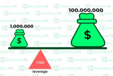 Transaksi Aset Kripto Spektakuler : Tembus Rp301,75 Triliun pada Semester I-2024 !