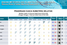 Waspada Hujan Sedang Disertai Petir di Sejumlah Wilayah
