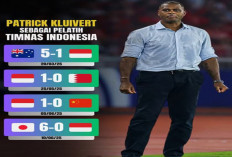 Timnas Indonesia Kalah Fisik dan Mental Lawan Jepang