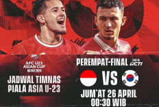Catat !  Jadwal Lengkap, Stadion dan Prediksi Peluang Timnas Indonesia U-23 di 8 Besar Piala Asia U-23 2024  