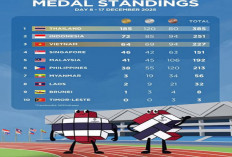 SEA Games 2025: Klasemen Perolehan Medali Terbaru, Indonesia 72 Emas Vietnam Terus Menekan