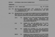 336 Pati dan Pamen Dirotasi, Termasuk Beberapa Perwira di Jajaran Polda Sumsel: Ini Jabatan Baru Mereka!