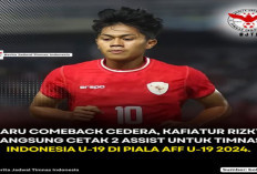 Super Sub Kafiatur Rizky: Pahlawan di Balik Layar Timnas Indonesia U-19 Kalahkan Kamboja