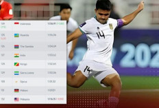 Kemenangan Penting Timnas Indonesia: Geser Rwanda di Ranking FIFA