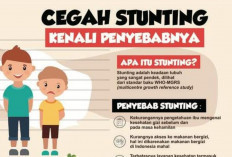 Optimalkan Pertumbuhan Anak-anak: Langkah-langkah Strategis dalam Menangani Stunting di Indonesia