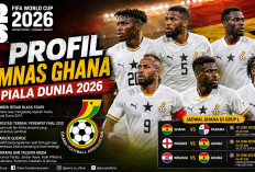 Profil Timnas Ghana di Piala Dunia 2026: Black Stars Berburu Kejayaan dan Ingin Mengulang Sejarah Manis 2010