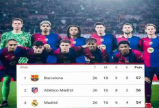 Barcelona Pesta Gol, Real Sociedad Jadi Pelampiasan di Lluis Companys