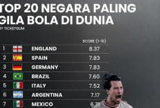 Indonesia Urutan 15 Negara Paling Gila Bola di Dunia : Nomor 1 Negara Mana ?