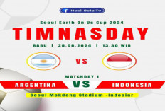 Jadwal Timnas U-20 di Turnamen Seoul Earth On Us Cup 2024: Tantangan Besar Menuju Prestasi