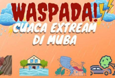 Cuaca Ekstrem : BPBD Muba Mengimbau Warga Waspada !